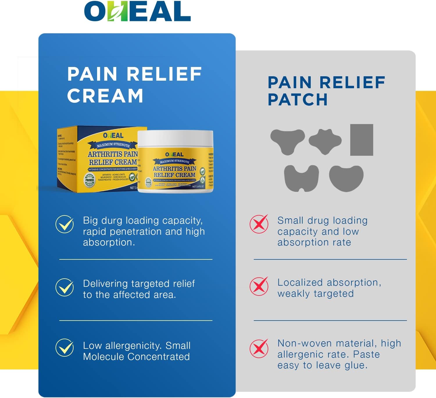 OHEAL Arthritis Pain Relief Cream, Neuropathy Joint Pain Relief Cream, Joint & Muscle Pain Relief Cream Deep Penetrating for Aches (3.4 OZ) - Image 5